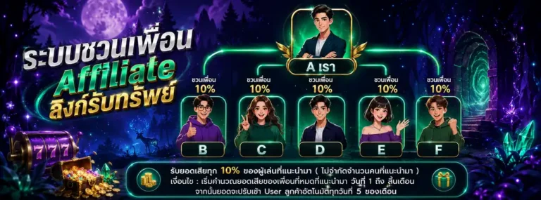 เว็บสล็อต ฝาก ถอน ไม่มี ขั้นต่ำ